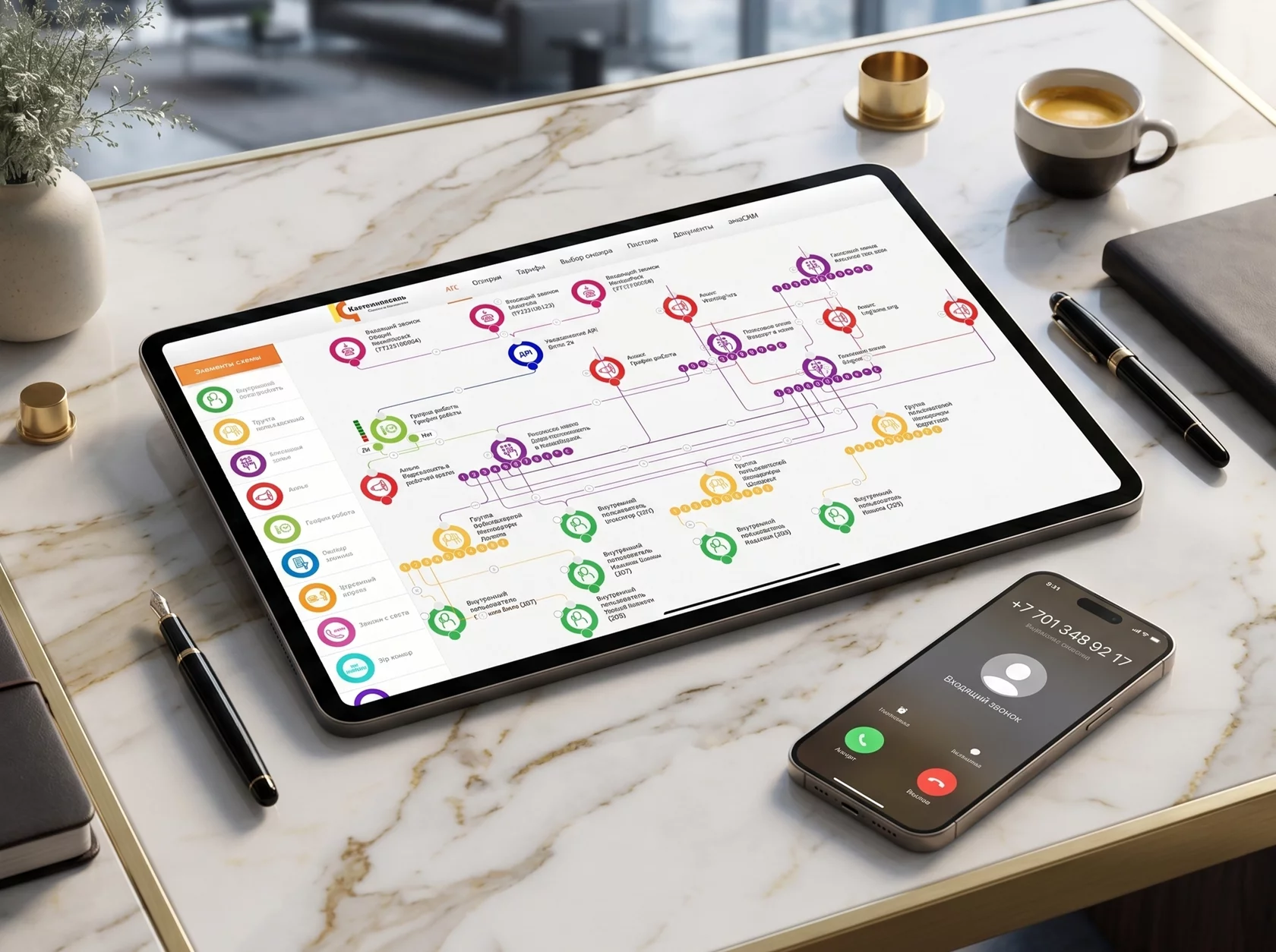 KazakhUpack telephony - cloud phone system project by Thrive Solutions