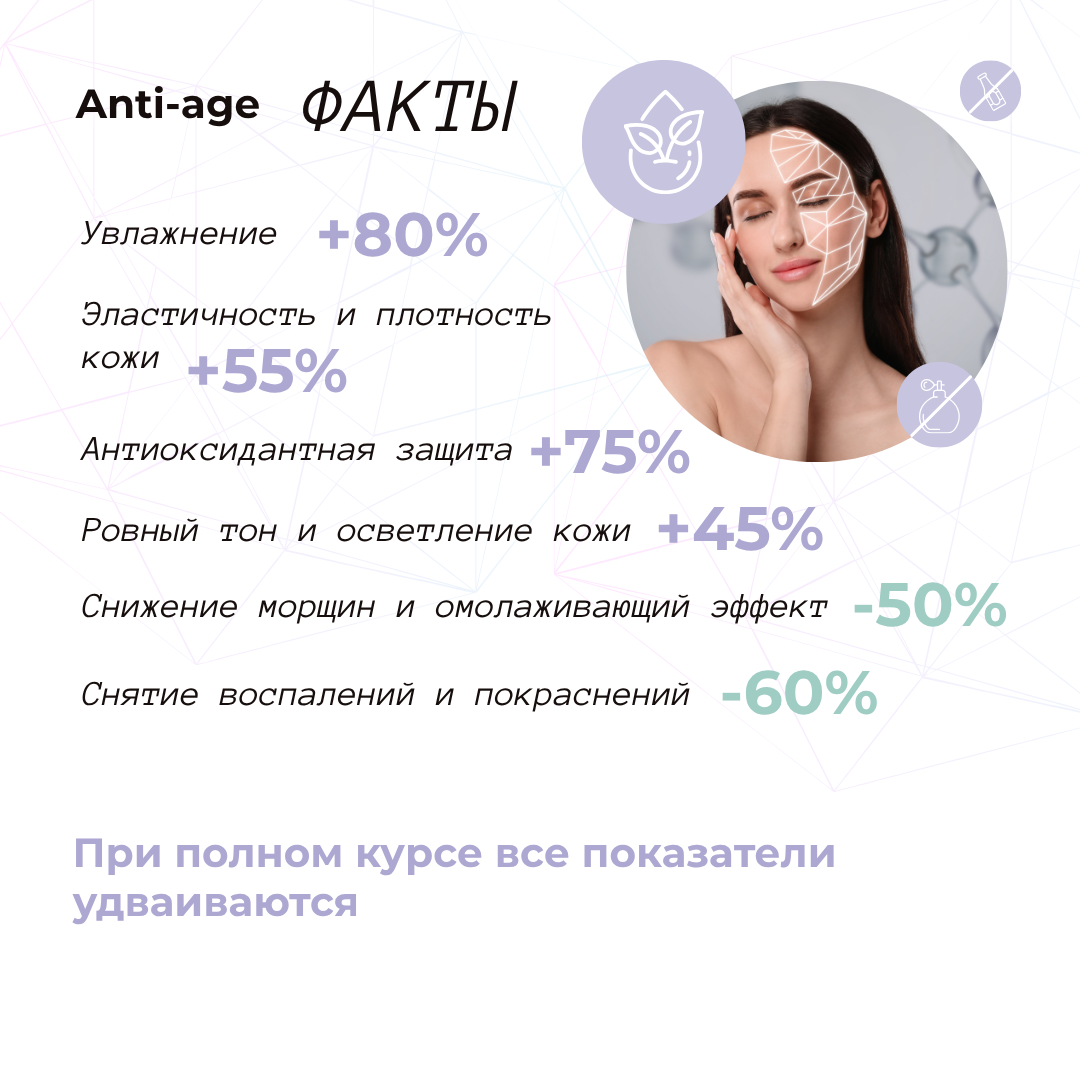 Сет Анти-возрастной — фото 2