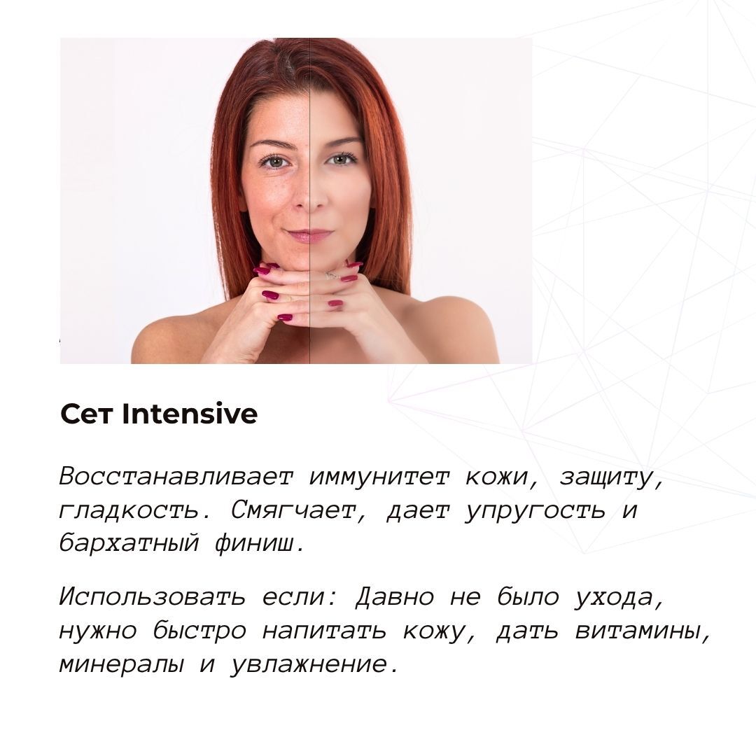 Сет Intensive быстрая регенерация — фото 4