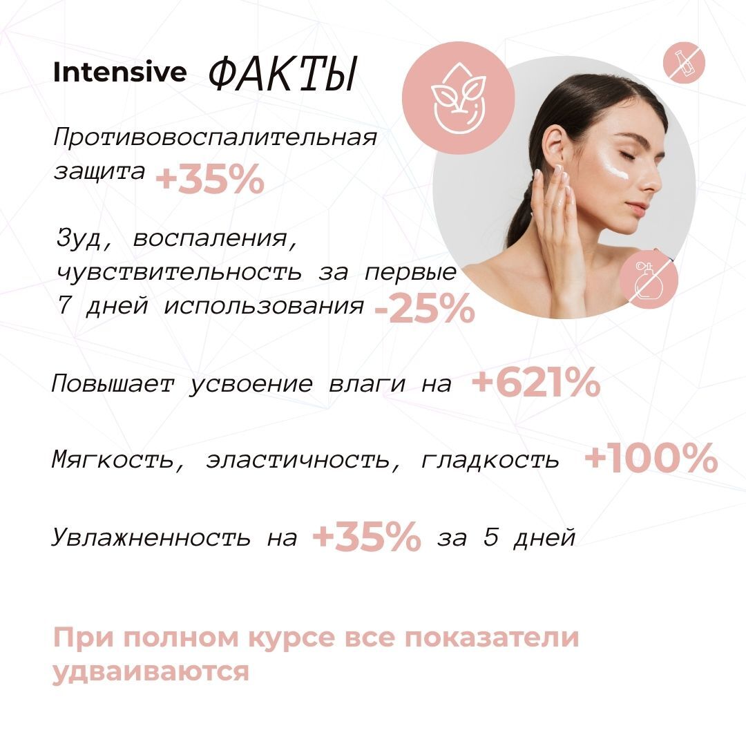 Сет Intensive быстрая регенерация — фото 2