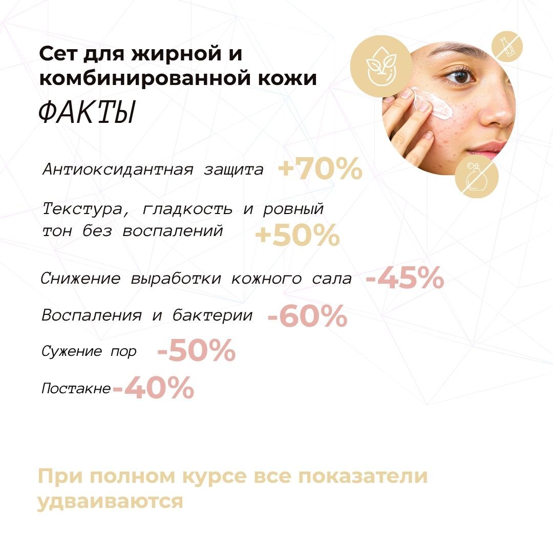 Сет для комбинированной и склонной к жирности кожи — фото 2