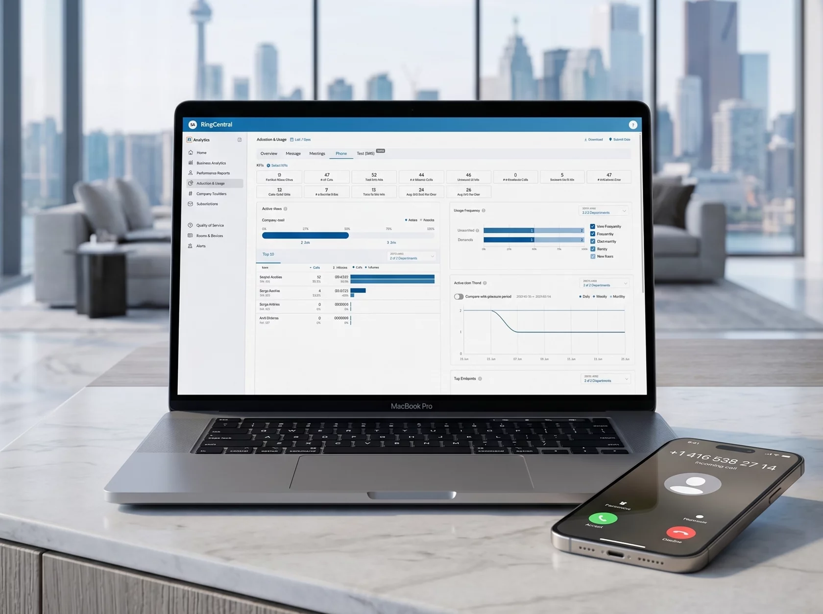 Reliance Doorsmith telephony - ringcentral cloud phone system project by Thrive Solutions