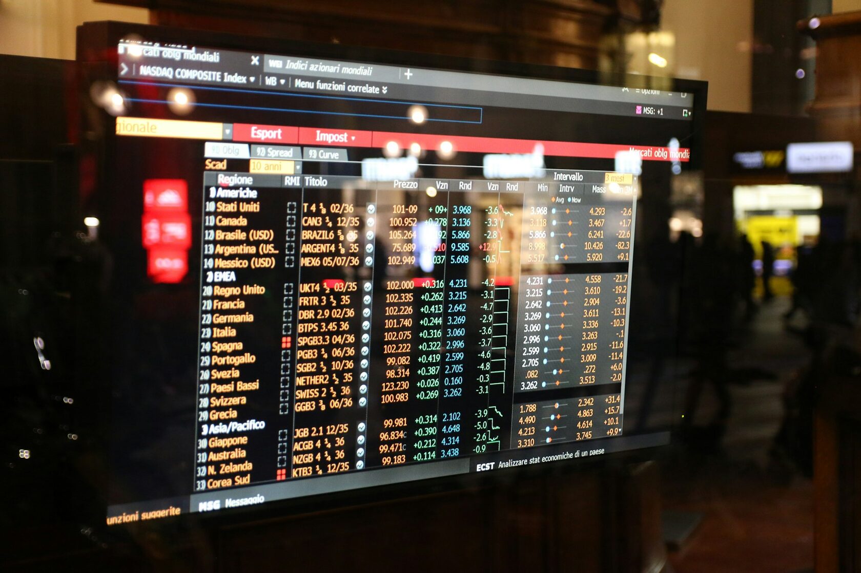 NASDAQ board