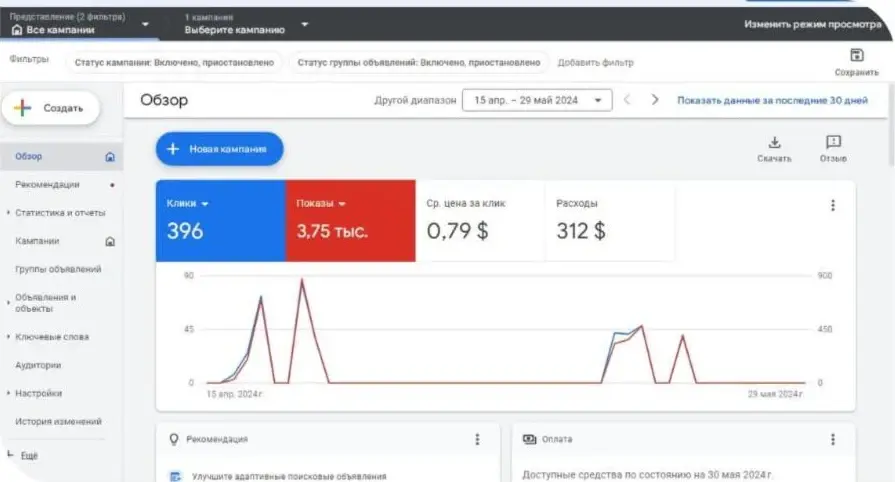Скриншот Google Ads: грузоперевозки