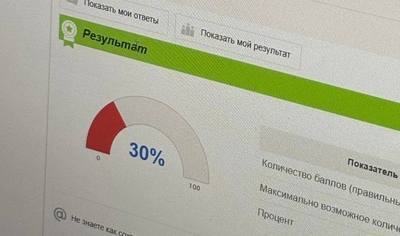Результат тестирования 30 процентов - высокая уязвимость