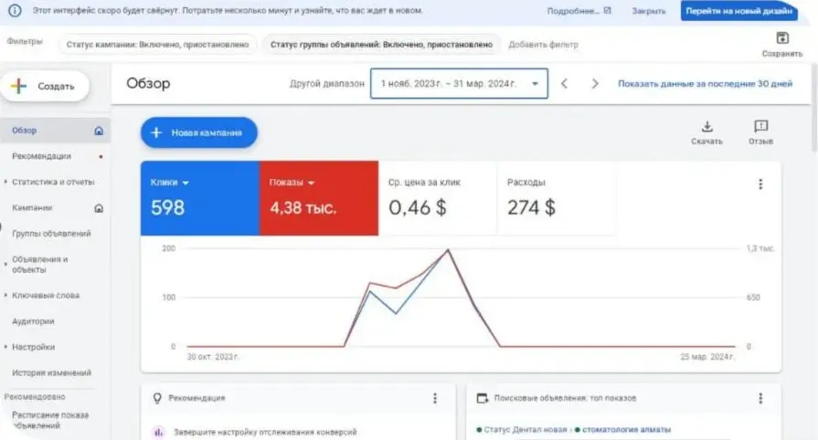 Скриншот Google Ads: стоматология