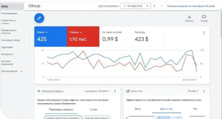 Скриншот Google Ads: ремонт лобовых стёкол