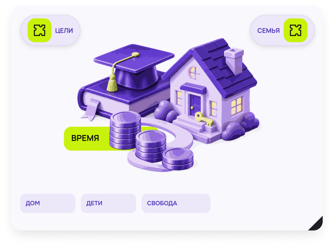 Финансовые планы: дом, семья, образование и свобода