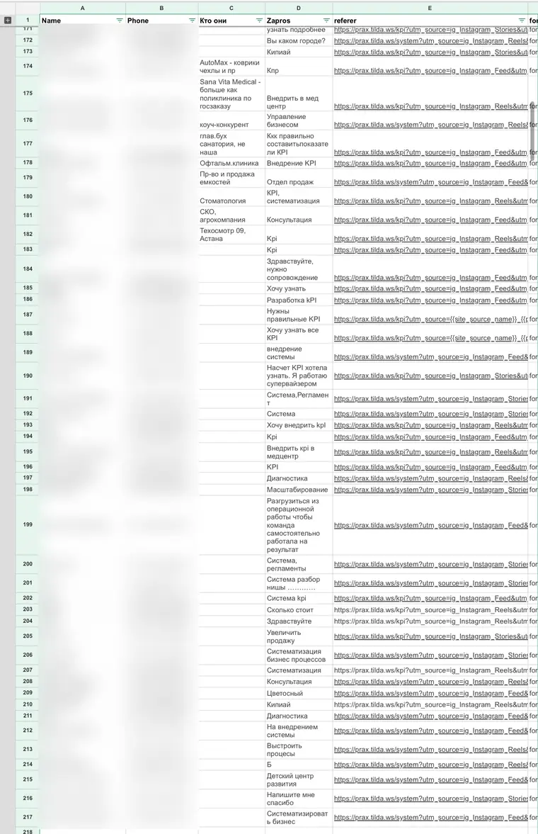 Таблица заявок одного проекта
