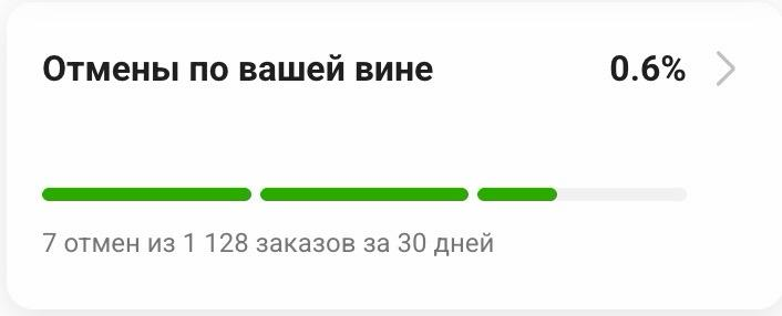 1 128 заказов в кабинете
