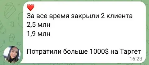 Сообщение: Карлыгаш, эксперт по продажам