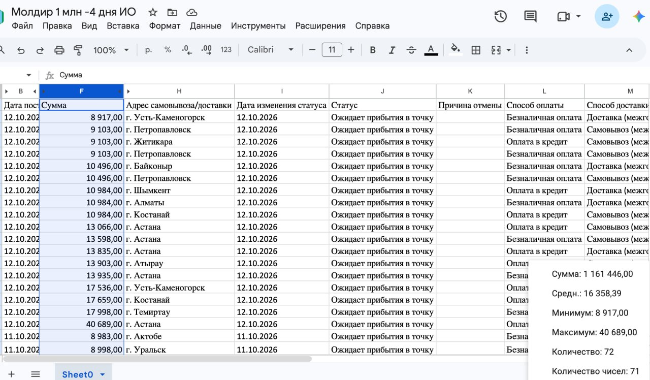 Молдир · таблица заказов