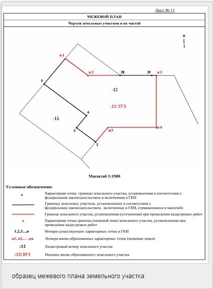 муниципального образования город-герой Новороссийск