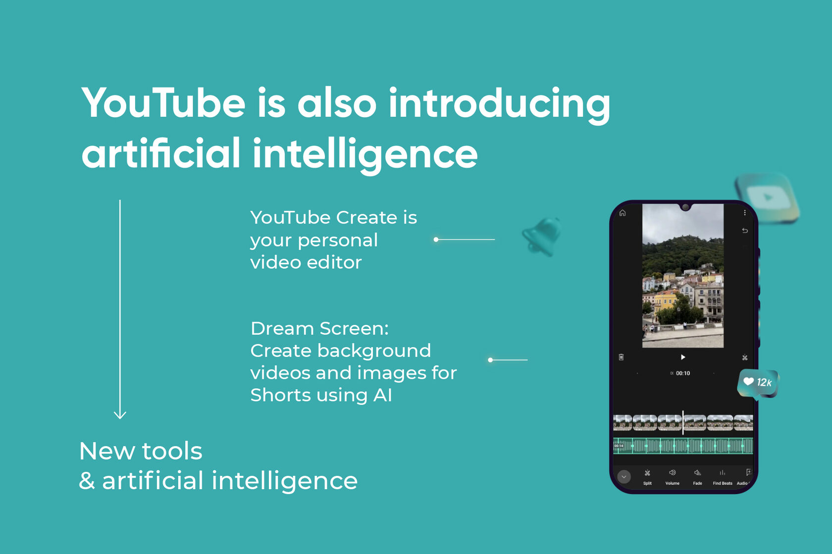 Artificial Intelligence and YouTube: New Horizons for Video Content