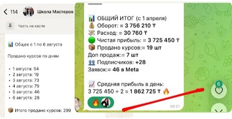 Скрин результатов Алии Абильдиновой