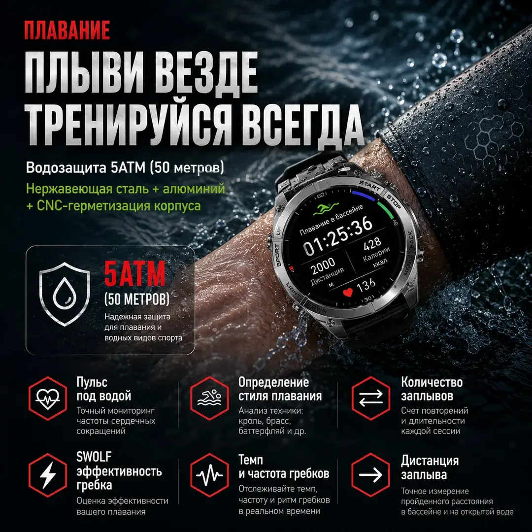 Водозащита 5 ATM и режимы плавания