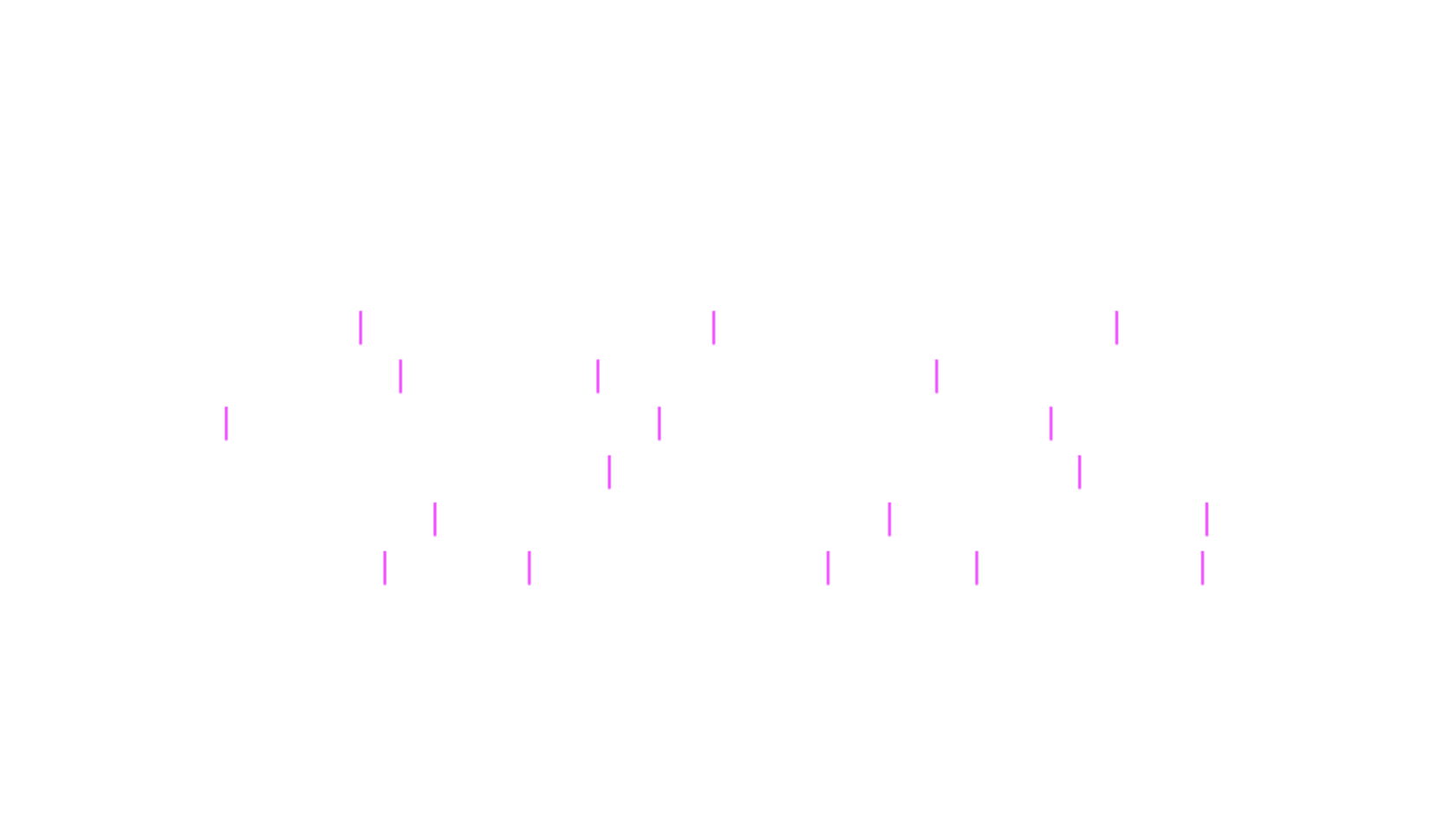 ShowService visual