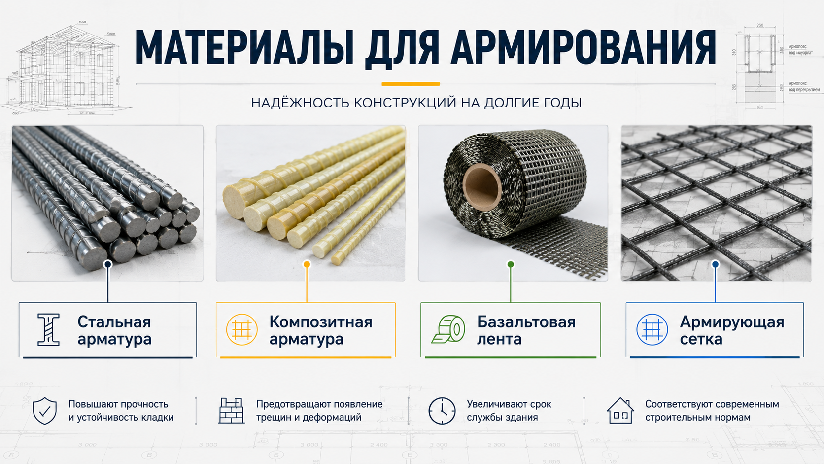 Материалы для армирования газобетона