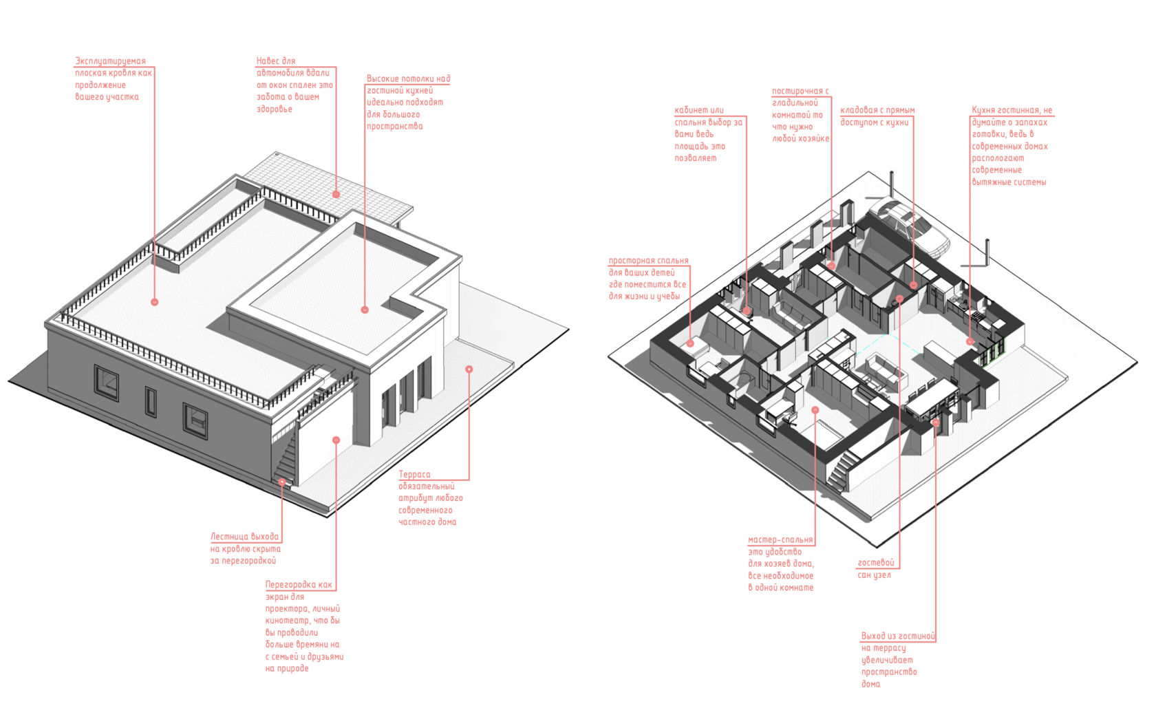 Индивидуальный проект Дома и Коттеджа в Таразе — qub ARCHITECTS