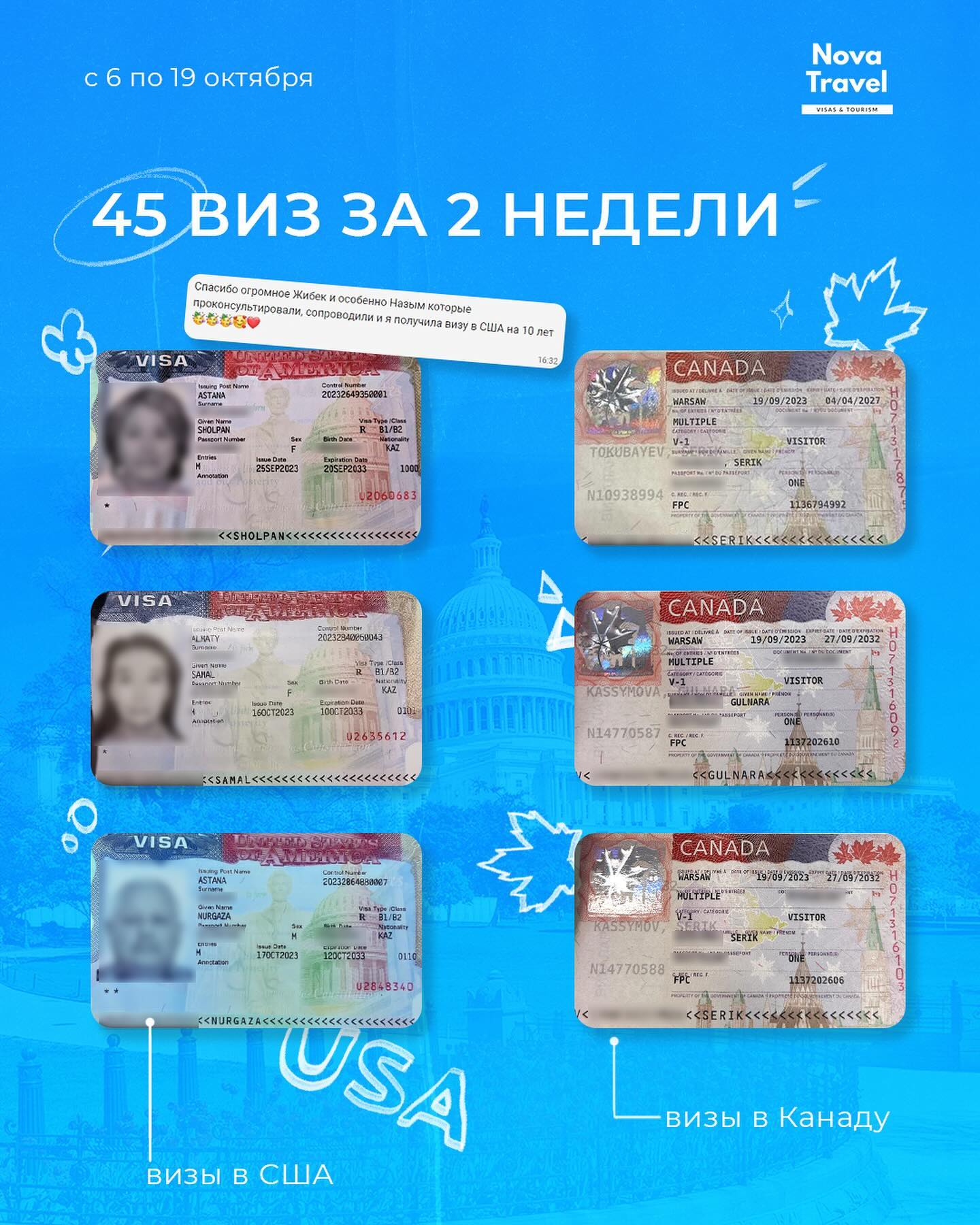 Как получить визу в Казахстане? | Закажите визу за границу в Visa-center.kz