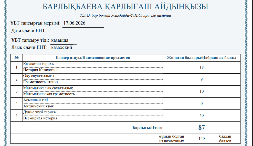 Қарлығаш — ҰБТ сертификаты, Дүние жүзі тарихы 50 балл