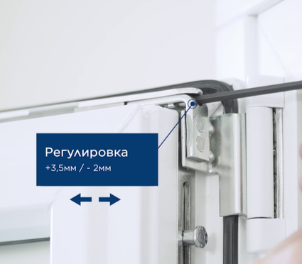 Верхний механизм и петля пластикового окна