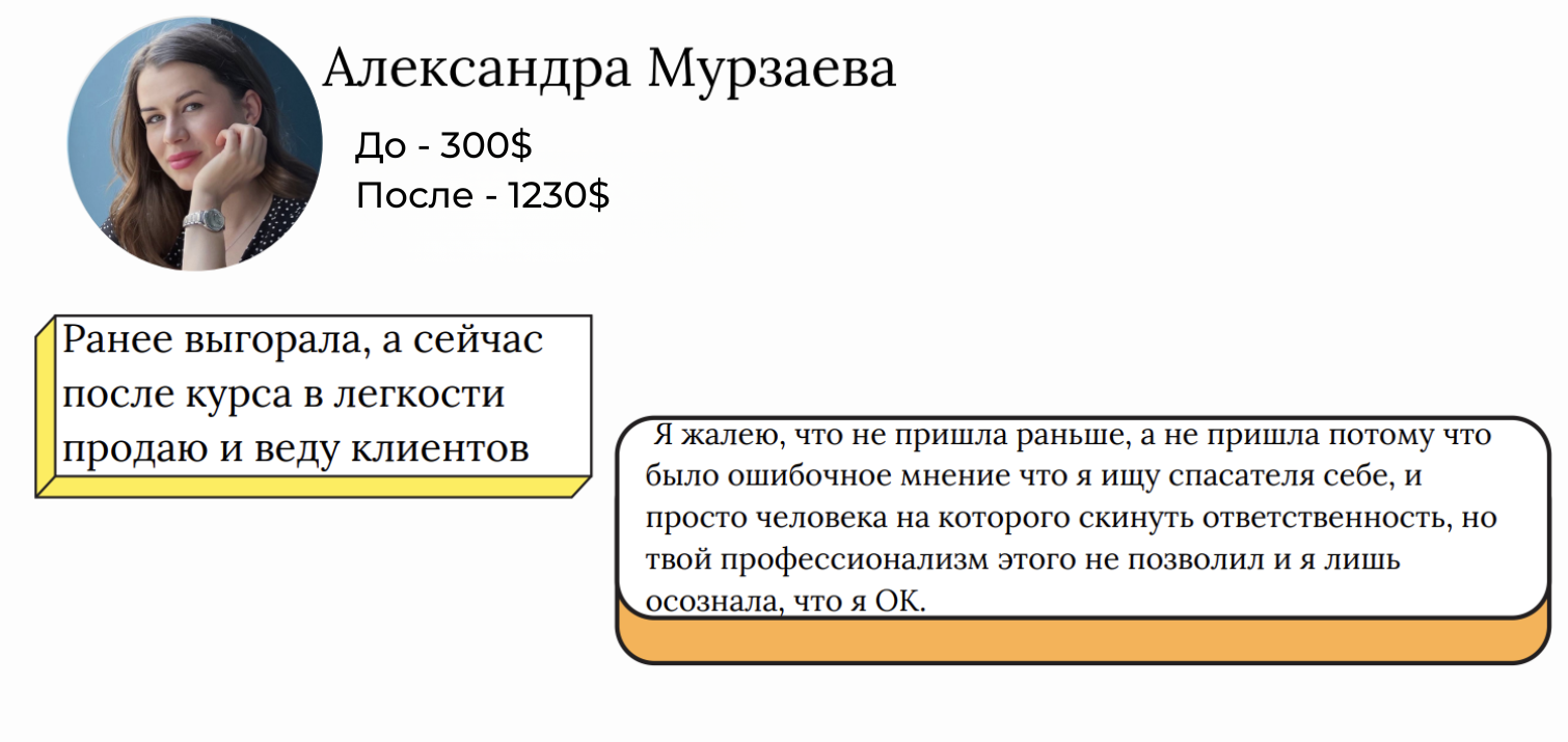 Александра Мурзаева