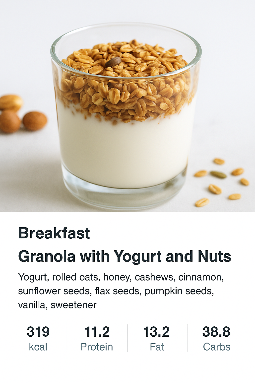 Breakfast - Granola with Yogurt and Nuts
