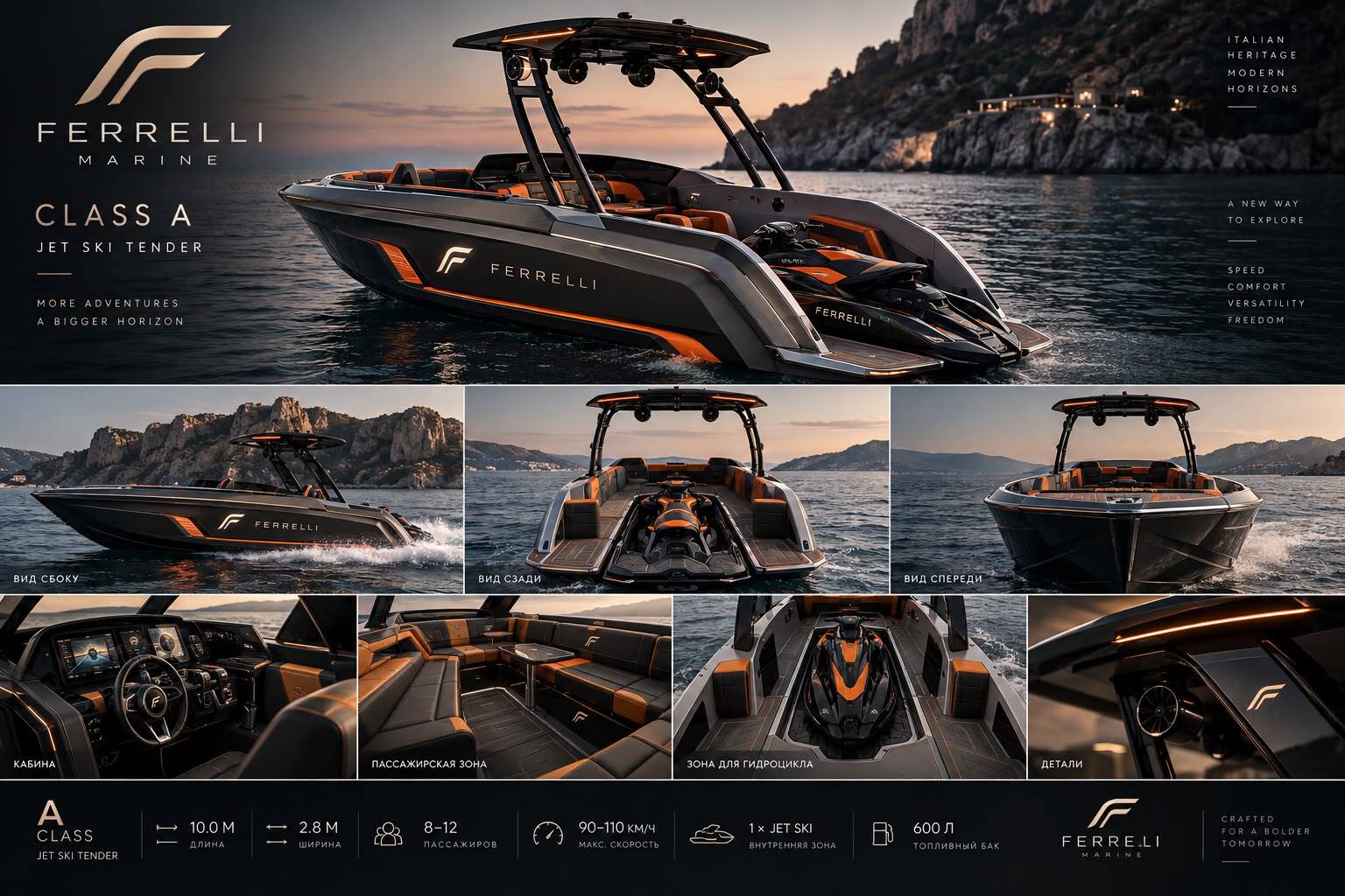 CLASS A — Jet Ski Tender