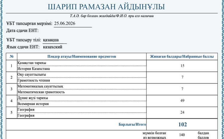 Рамазан — ҰБТ сертификаты, Дүние жүзі тарихы 49 балл