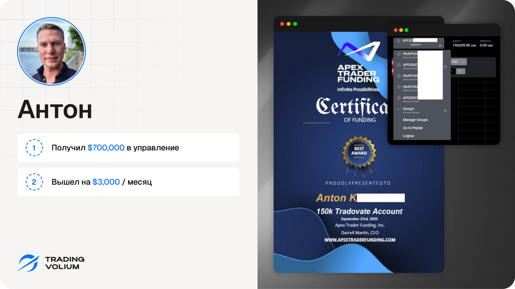 Антон — результат ученика