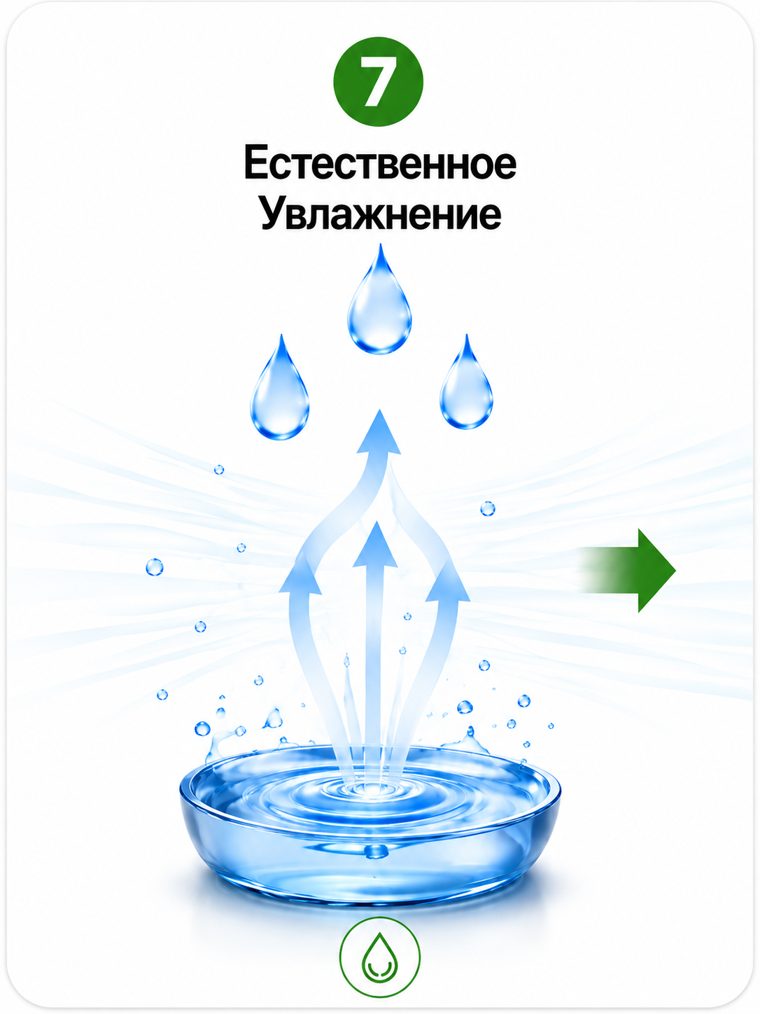 Естественное увлажнение