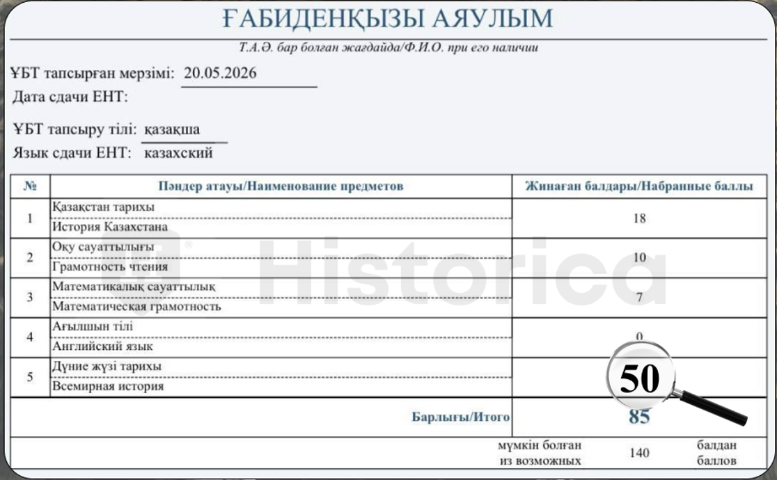 Аяулым — ҰБТ сертификаты, Дүние жүзі тарихы 50 балл
