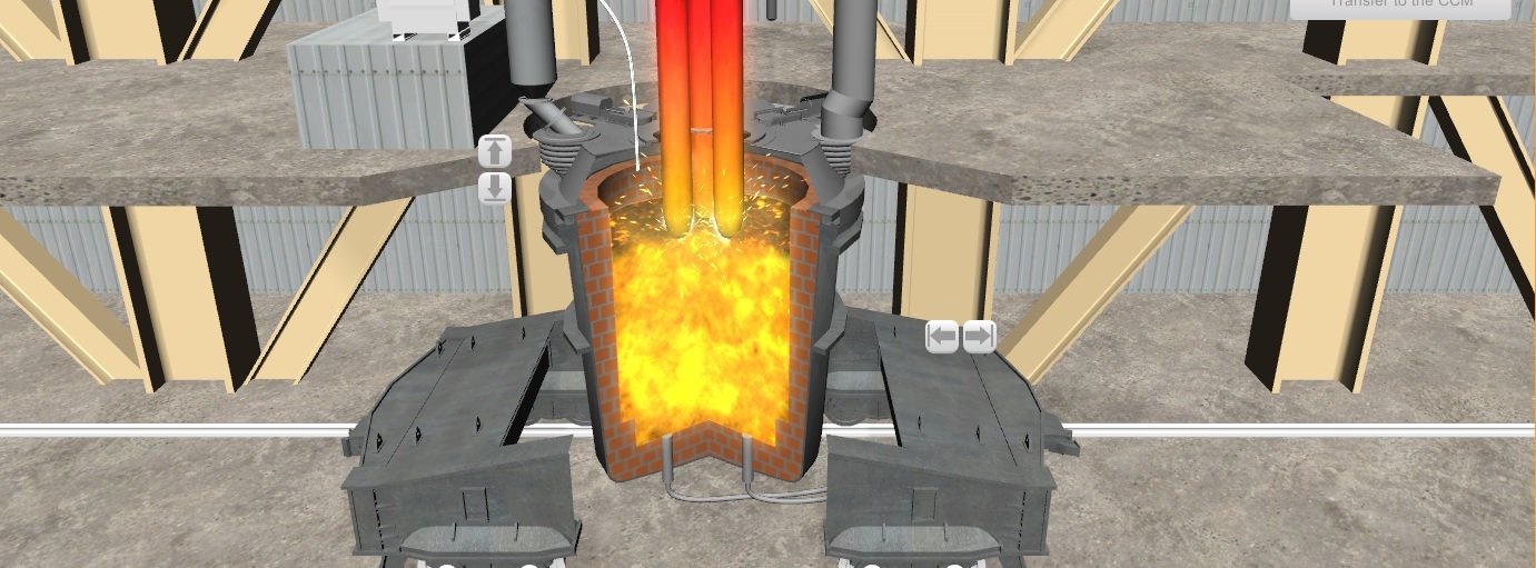 Steelmaker of the ladle metallurgy facility: ladle furnace unit (LFU ...