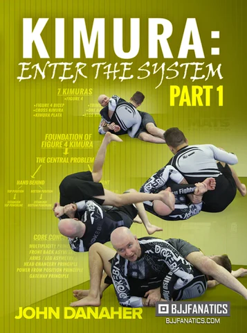 Foundations of BJJ cover