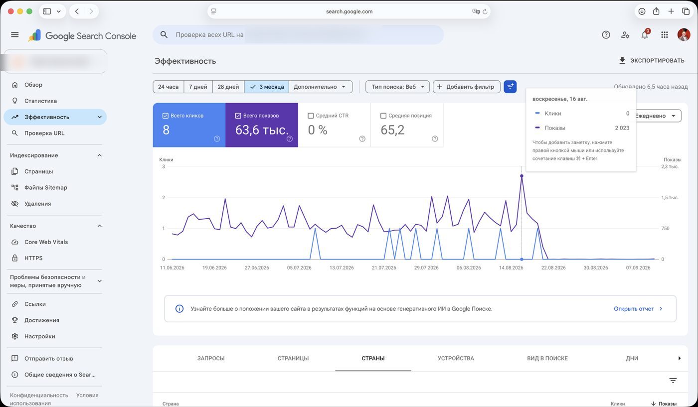 Search Console: падение