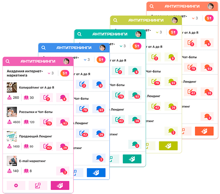 Антитренинги платформа. Антитренинги. Описание. Антитренинги ответы на тесты. Антитренинги Интерфейс.