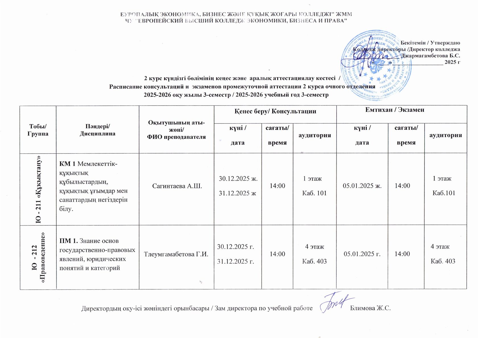 Группы 212 / 211