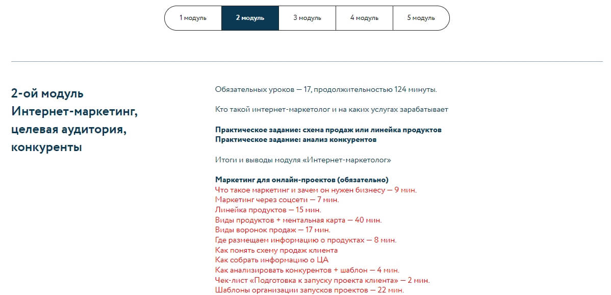 обучение интернет маркетингу