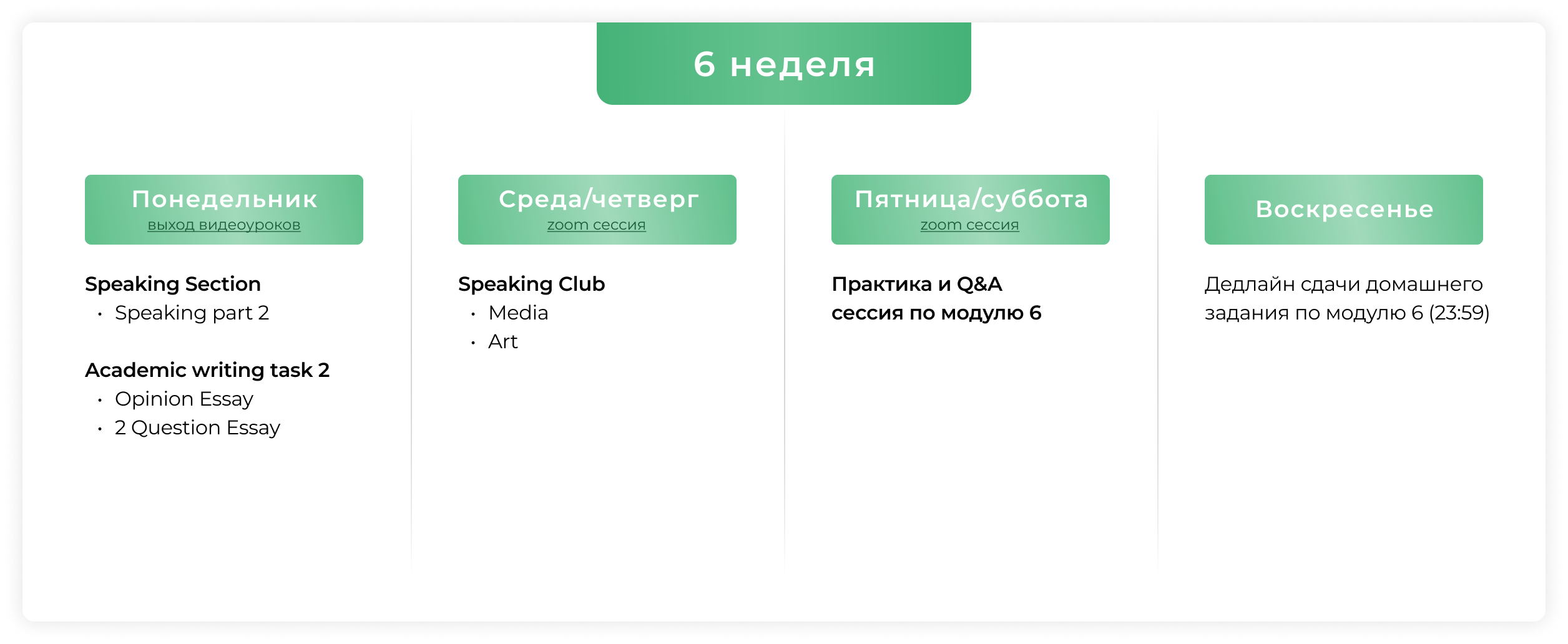 КУРС IELTS PRO