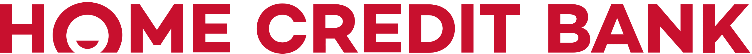 Home Credit Bank