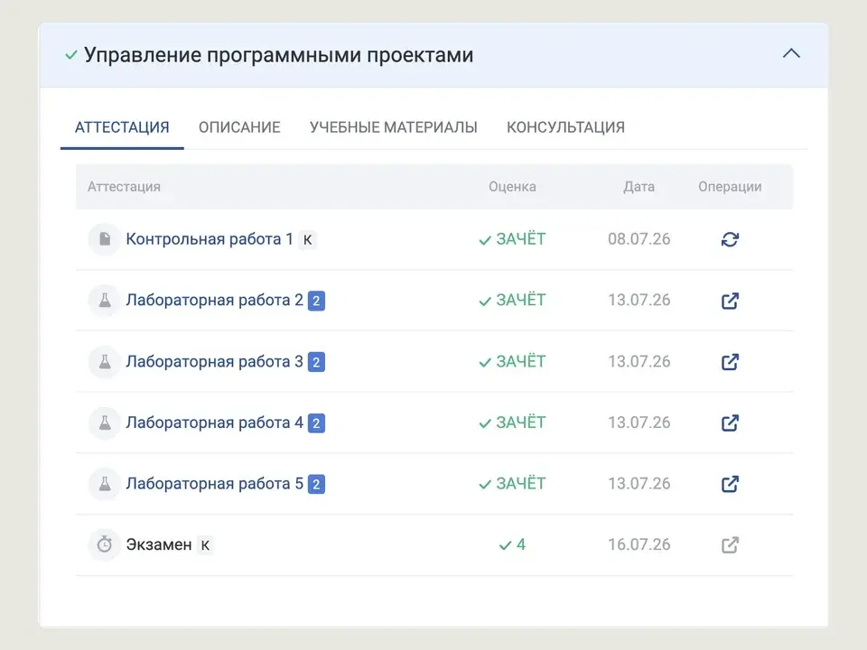 Личный кабинет ТУСУР: по дисциплине «Управление программными проектами» зачтены контрольная и четыре лабораторные работы, экзамен сдан на 4