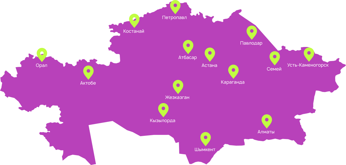 Regional Testing