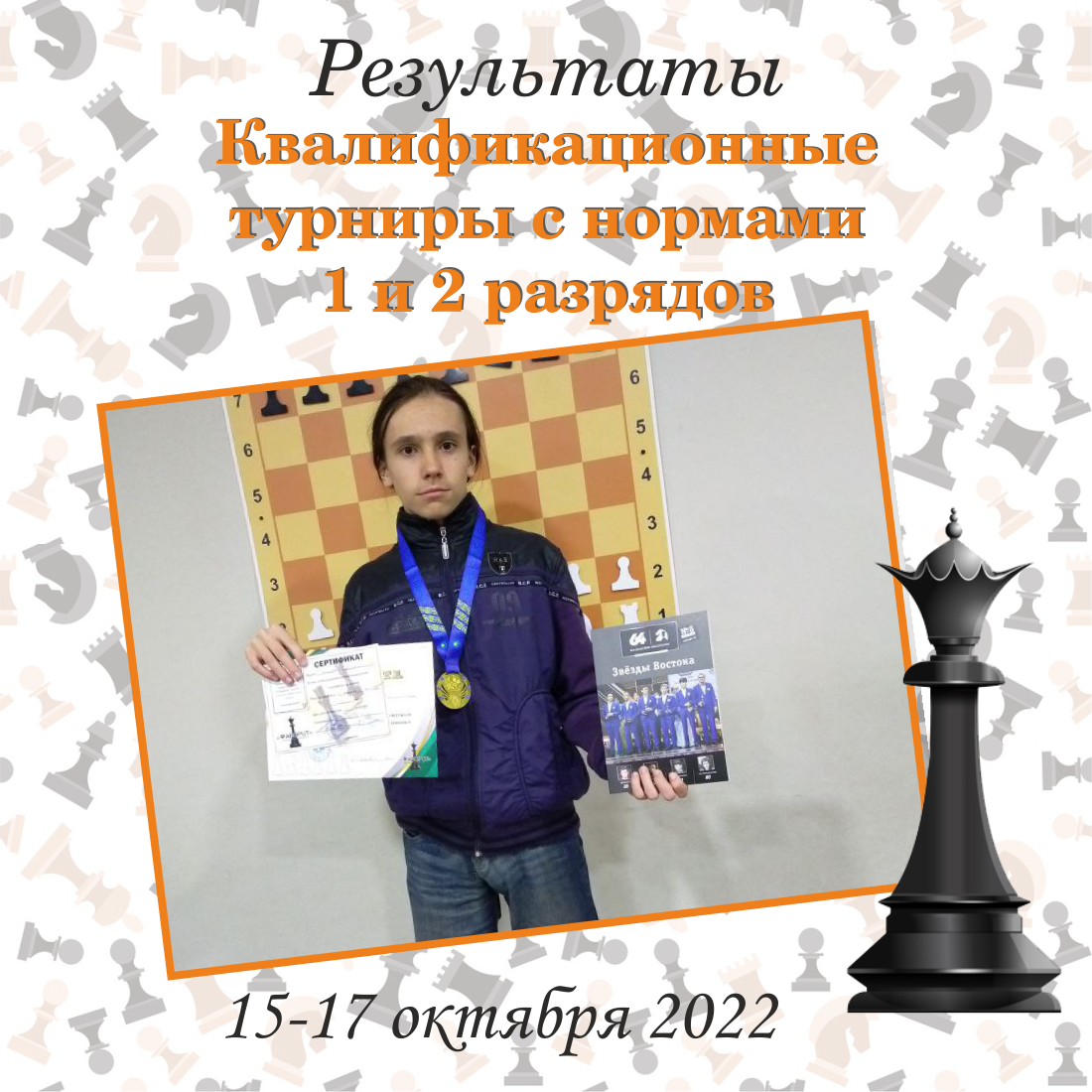 Результаты квалификационных турниров с нормой 1 и 2 разряда 15-17 октября  2022