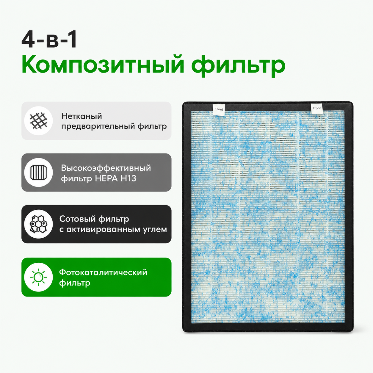 Воздушный Фильтр 4в1 для Очистителя-Увлажнителя Воздуха KJ420 класс HEPA H13