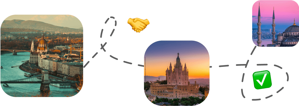 studying around eurpean cities