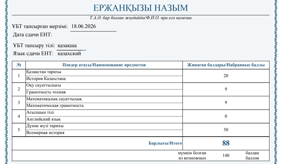 Назым — ҰБТ сертификаты, Дүние жүзі тарихы 50 балл