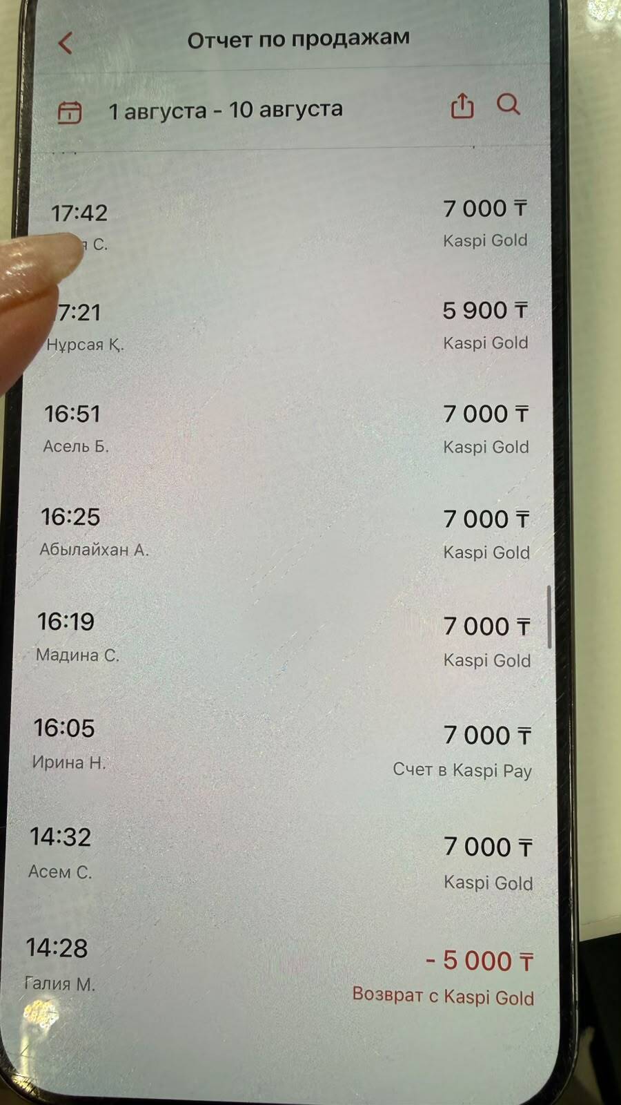 Отчёт по продажам Kaspi — 1–10 августа