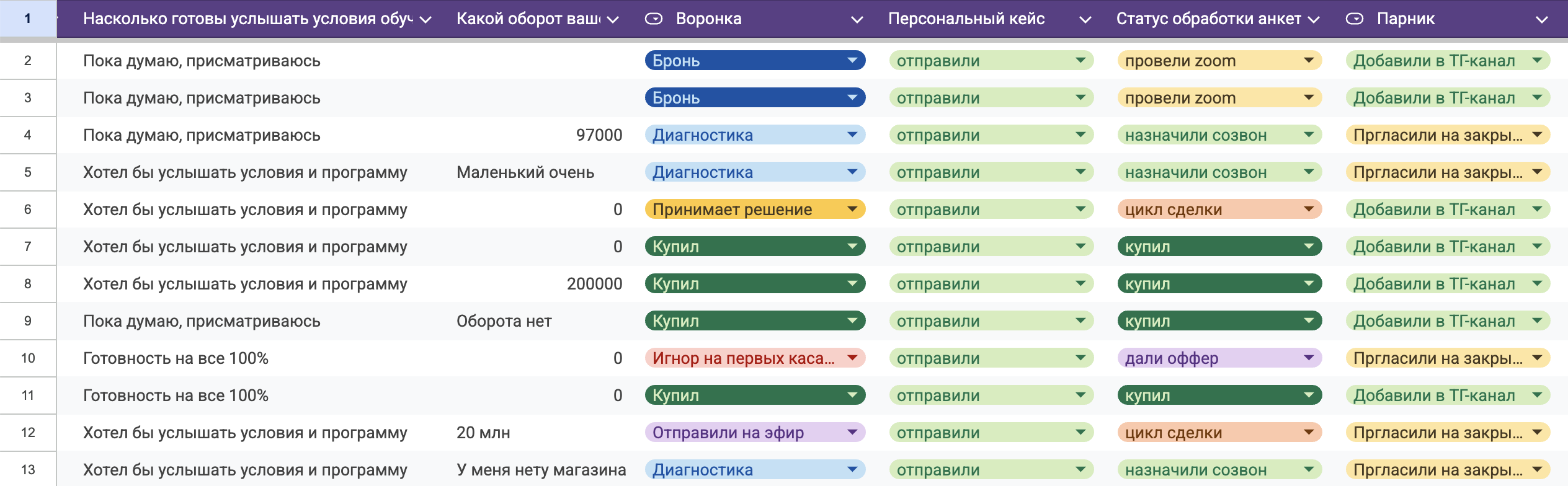 Система треккинга базы