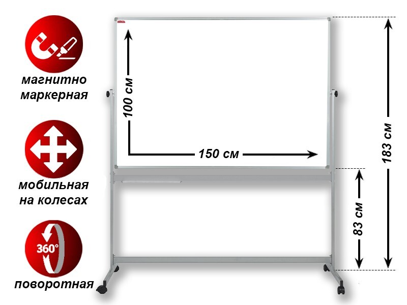 Маркерная доска в аренду Алматы